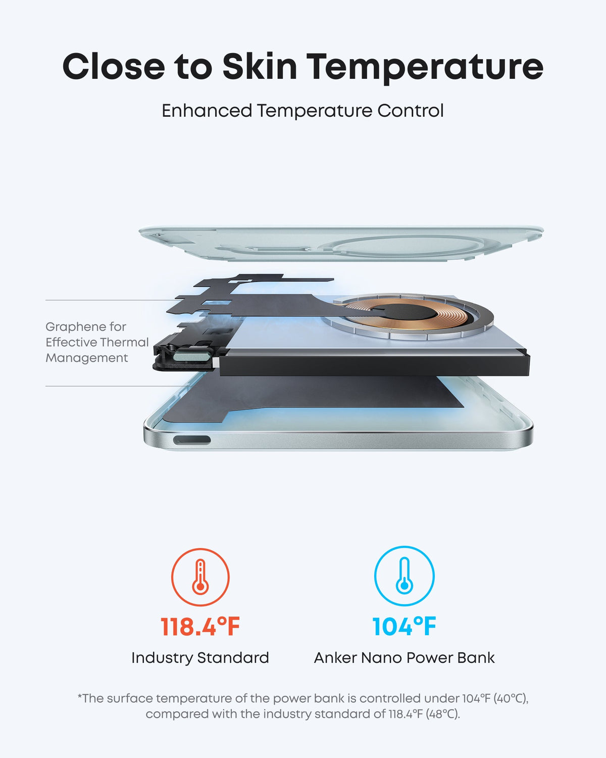 Anker Nano Power Bank (5K, MagGo, Slim)